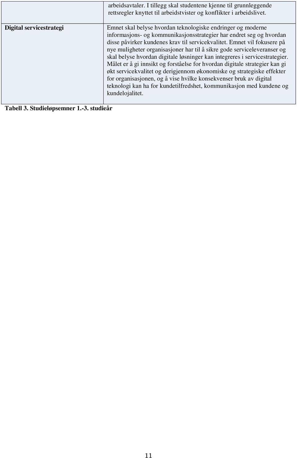 servicekvalitet. Emnet vil fokusere på nye muligheter organisasjoner har til å sikre gode serviceleveranser og skal belyse hvordan digitale løsninger kan integreres i servicestrategier.