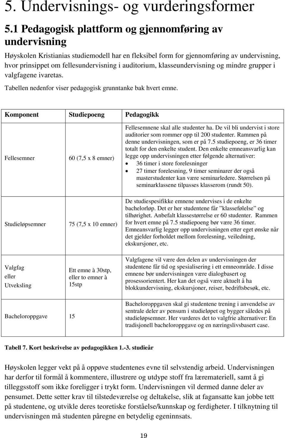 klasseundervisning og mindre grupper i valgfagene ivaretas. Tabellen nedenfor viser pedagogisk grunntanke bak hvert emne.