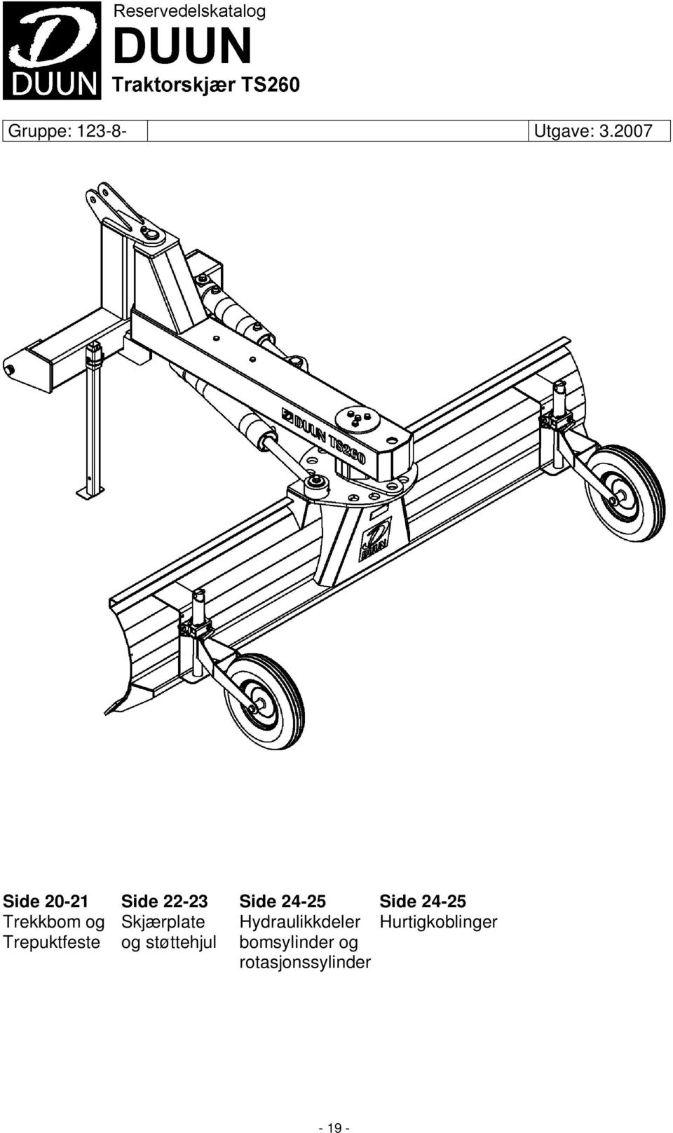 Trekkbom og Skjærplate Hydraulikkdeler