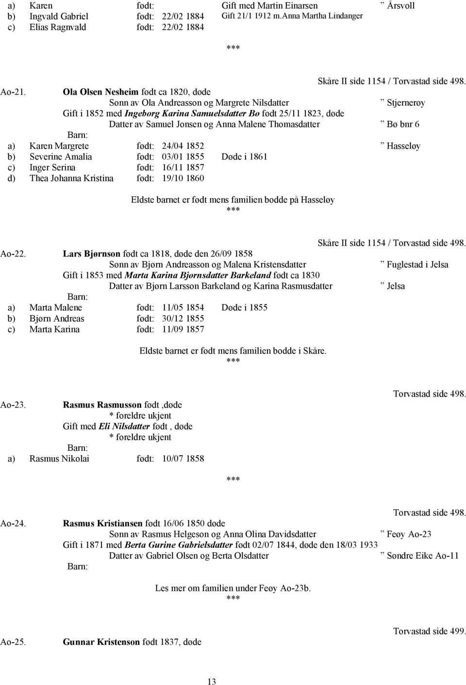 Ola Olsen Nesheim født ca 1820, døde Sønn av Ola Andreasson og Margrete Nilsdatter Stjernerøy Gift i 1852 med Ingeborg Karina Samuelsdatter Bø født 25/11 1823, døde Datter av Samuel Jonsen og Anna