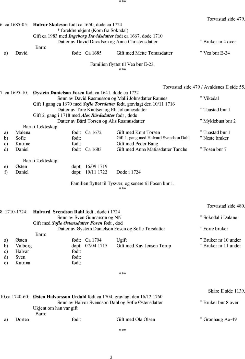 over a) David født: Ca 1685 Gift med Mette Tomasdatter Vea bnr E-24 Familien flyttet til Vea bnr E-23. Torvastad side 479 / Avaldsnes II side 55. 7.