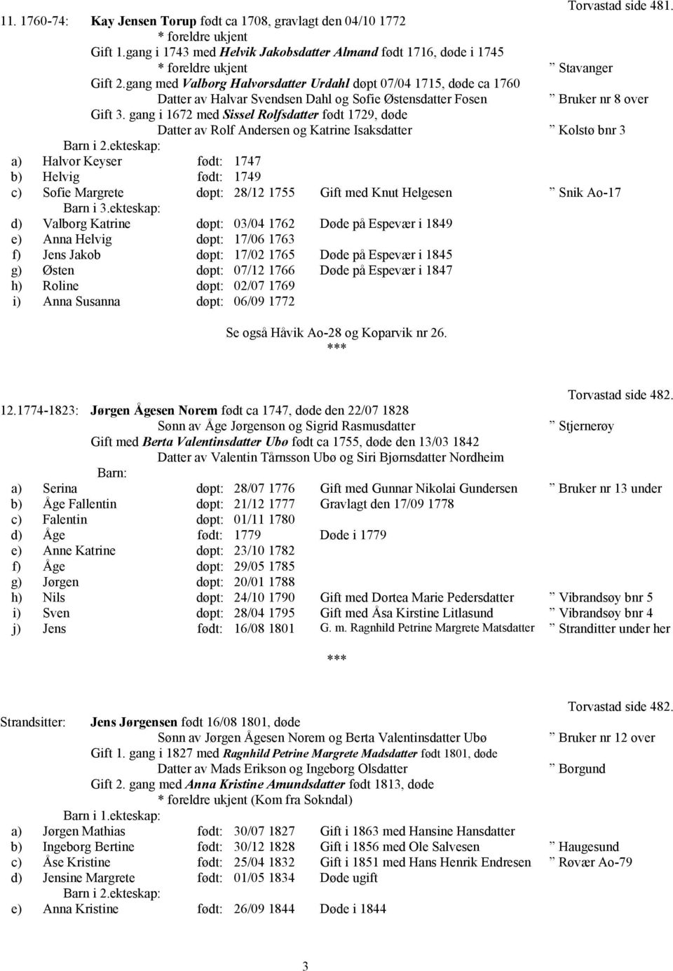 gang i 1672 med Sissel Rolfsdatter født 1729, døde Datter av Rolf Andersen og Katrine Isaksdatter Kolstø bnr 3 a) Halvor Keyser født: 1747 b) Helvig født: 1749 c) Sofie Margrete døpt: 28/12 1755 Gift