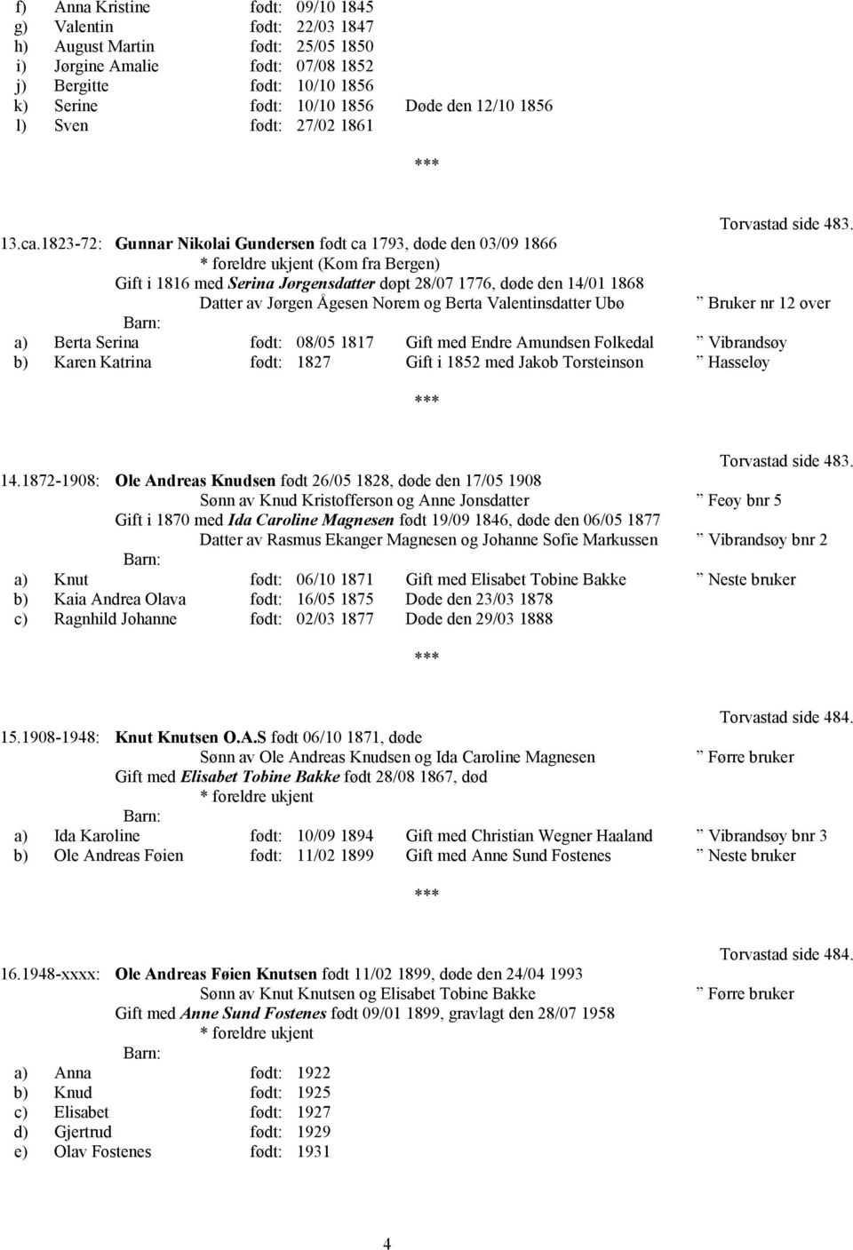 1823-72: Gunnar Nikolai Gundersen født ca 1793, døde den 03/09 1866 (Kom fra Bergen) Gift i 1816 med Serina Jørgensdatter døpt 28/07 1776, døde den 14/01 1868 Datter av Jørgen Ågesen Norem og Berta