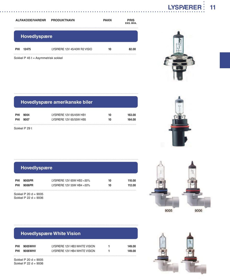 00 PHI 9007 LYSPÆRE 12V 65/55W HB5 10 164.00 Sokkel P 29 t Hovedlyspære PHI 9005PR LYSPÆRE 12V 65W HB3 +30% 10 110.