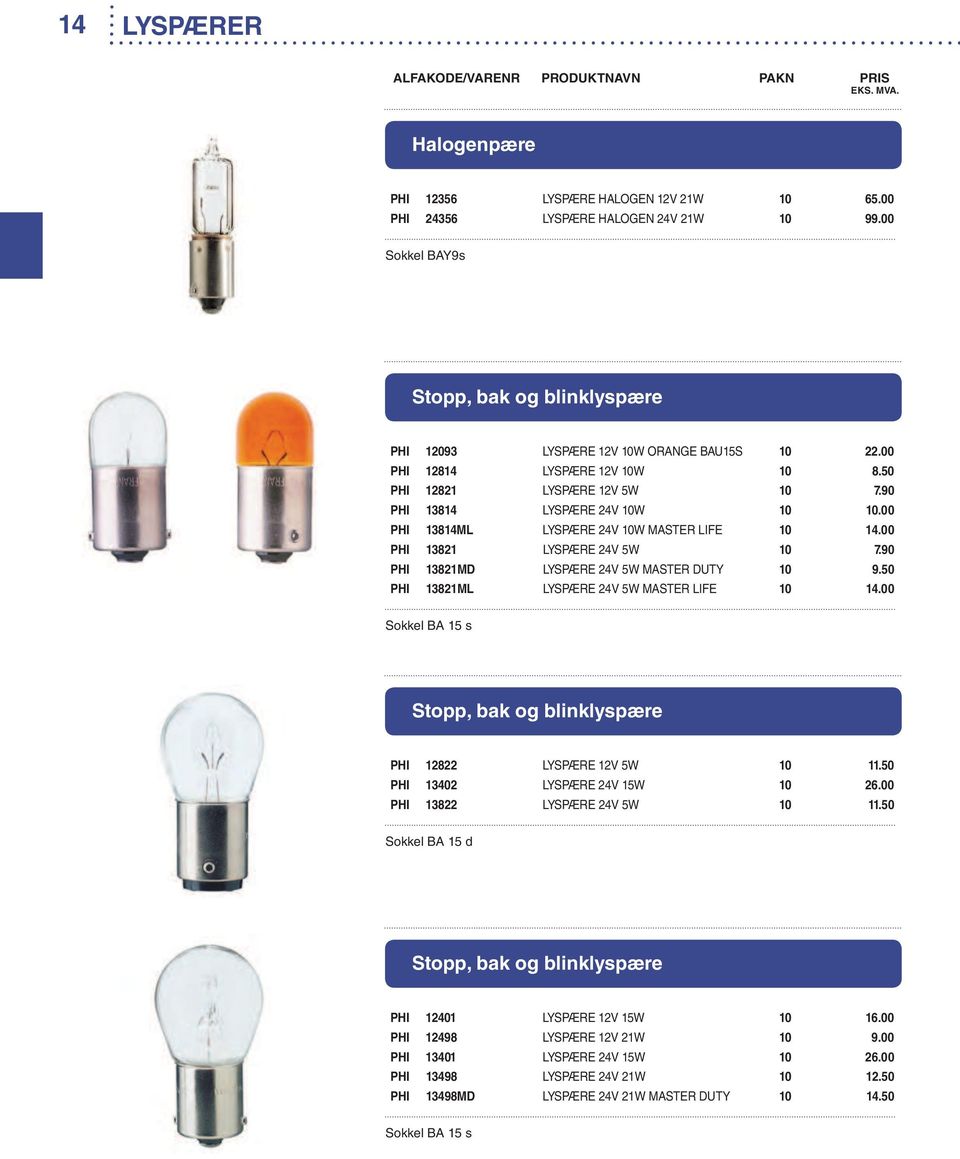 90 PHI 13821MD LYSPÆRE 24V 5W MASTER DUTY 10 9.50 PHI 13821ML LYSPÆRE 24V 5W MASTER LIFE 10 14.00 Sokkel BA 15 s Stopp, bak og blinklyspære PHI 12822 LYSPÆRE 12V 5W 10 11.