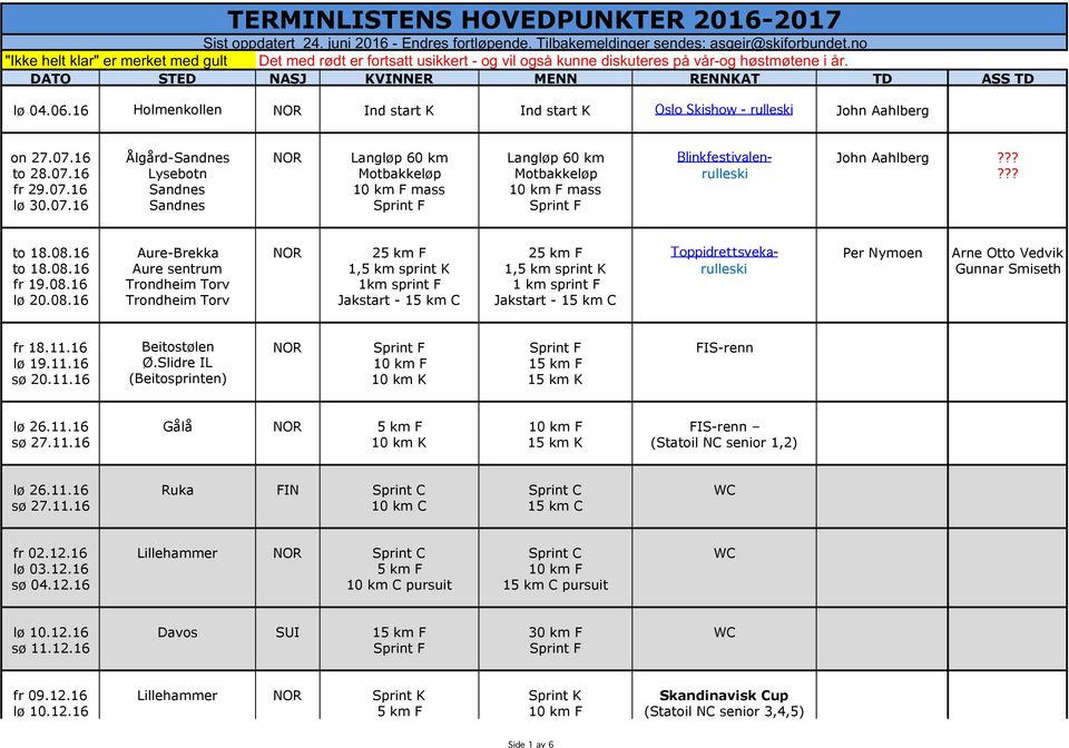 16 Holmenkollen NOR Ind start K Ind start K Oslo Skishow - rulleski John Aahlberg on 27.07.16 Ålgård-Sandnes NOR Langløp 60 km Langløp 60 km Blinkfestivalen- John Aahlberg??? to 28.07.16 Lysebotn Motbakkeløp Motbakkeløp rulleski?