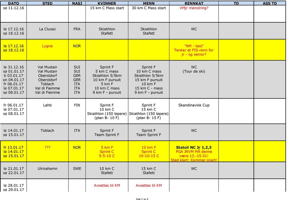 01.17 Toblach ITA 5 km F 10 km F lø 07.01.17 Val di Fiemme ITA 10 km C mass 15 km C - mass sø 08.01.17 Val di Fiemme ITA 9 km F - pursuit 9 km F - pursuit fr 06.01.17 Lahti FIN Sprint F Sprint F Skandinavisk Cup lø 07.