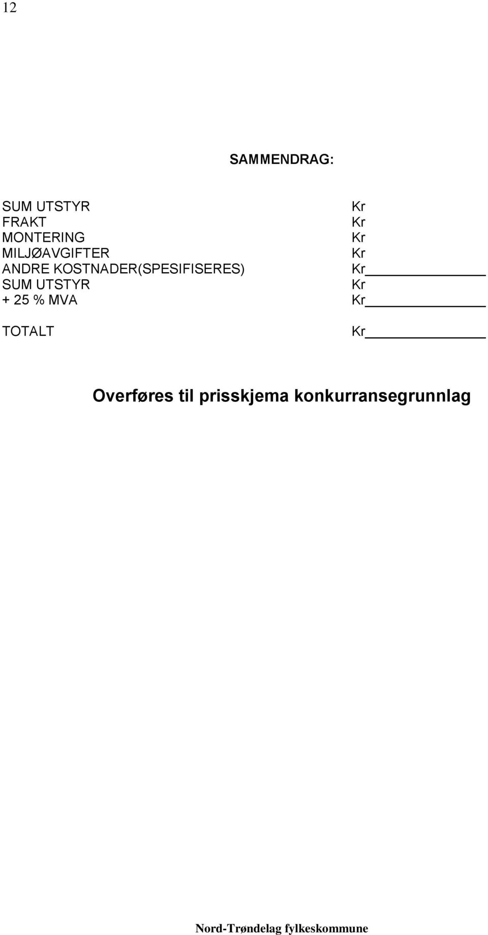 KOSTNADER(SPESIFISERES) Kr SUM UTSTYR Kr + 25