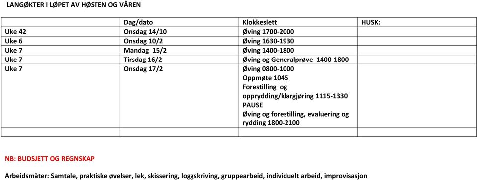 Forestilling og opprydding/klargjøring 1115-1330 PAUSE og forestilling, evaluering og rydding 1800-2100 NB: BUDSJETT OG