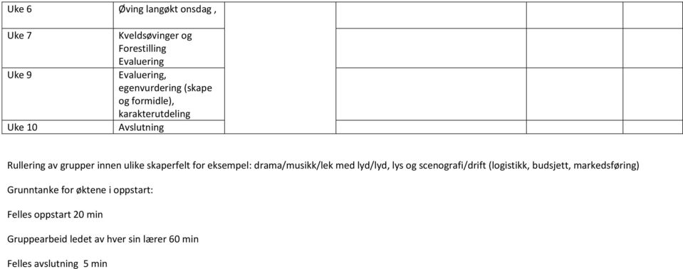 drama/musikk/lek med lyd/lyd, lys og scenografi/drift (logistikk, budsjett, markedsføring) Grunntanke for