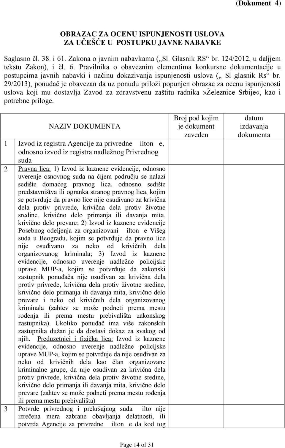 Pravilnika o obaveznim elementima konkursne dokumentacije u postupcima javnih nabavki i načinu dokazivanja ispunjenosti uslova ( Sl glasnik Rs br.