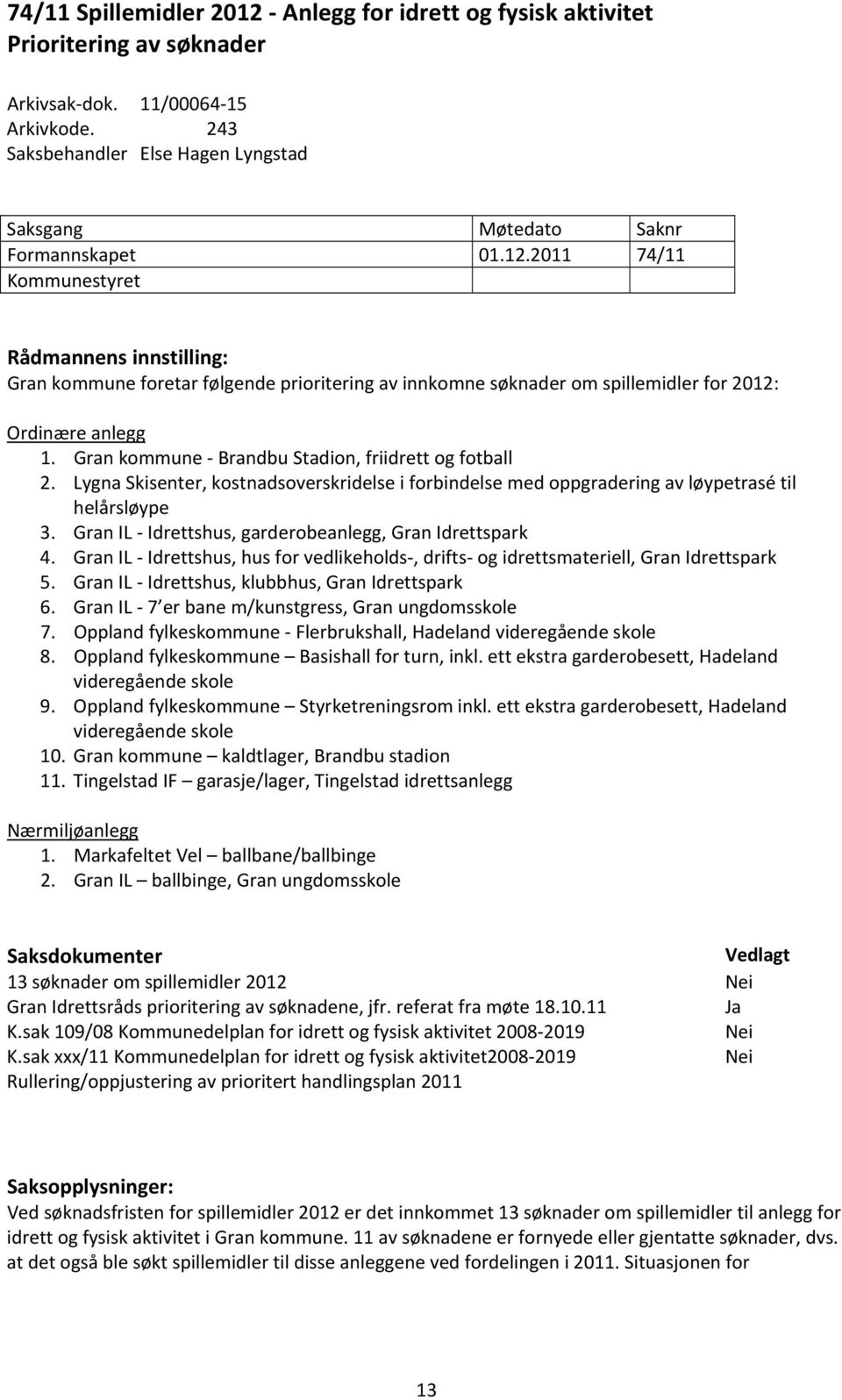 2011 74/11 Kommunestyret Rådmannens innstilling: Gran kommune foretar følgende prioritering av innkomne søknader om spillemidler for 2012: Ordinære anlegg 1.