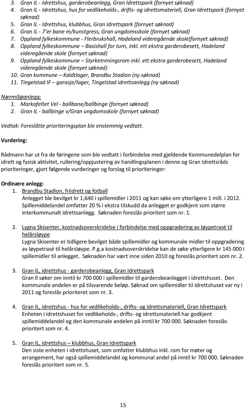 Oppland fylkeskommune Flerbrukshall, Hadeland videregående skole(fornyet søknad) 8. Oppland fylkeskommune Basishall for turn, inkl.