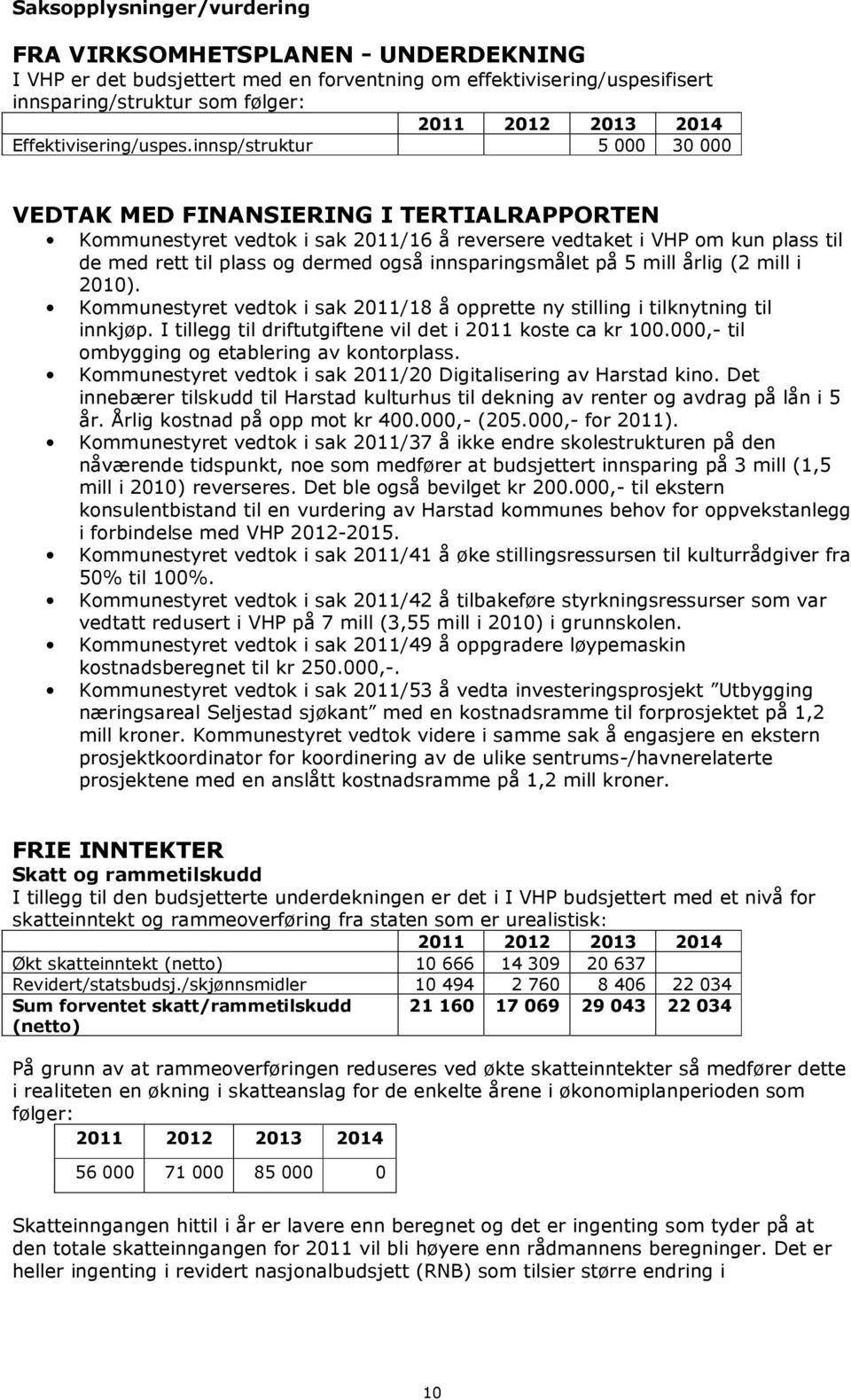 innsp/struktur 5 000 30 000 VEDTAK MED FINANSIERING I TERTIALRAPPORTEN Kommunestyret vedtok i sak 2011/16 å reversere vedtaket i VHP om kun plass til de med rett til plass og dermed også