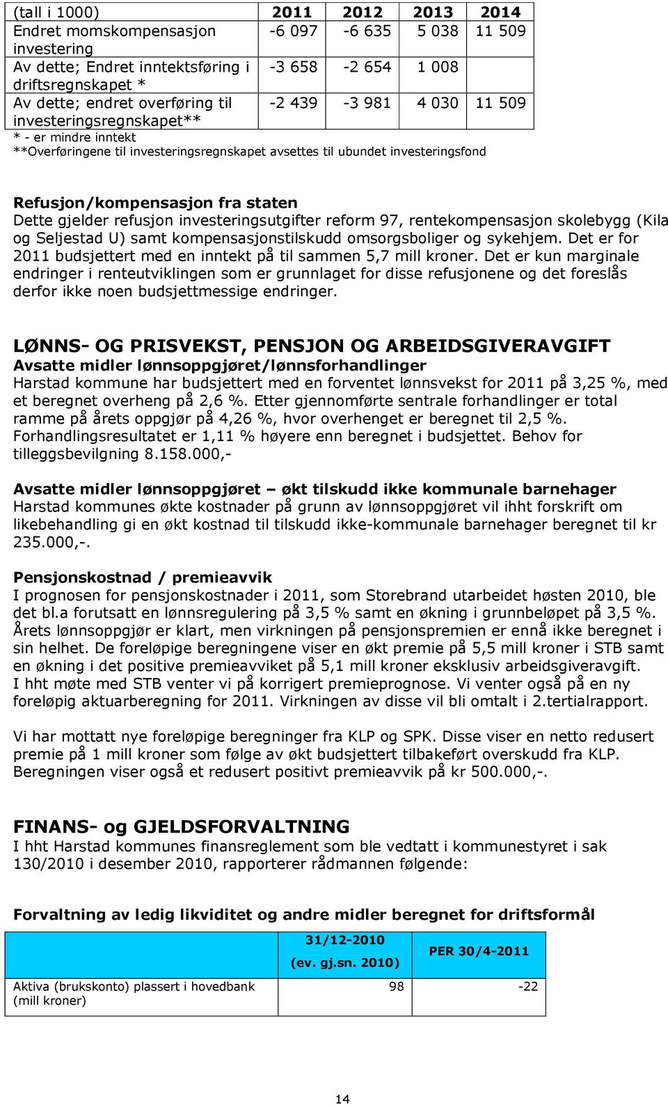 gjelder refusjon investeringsutgifter reform 97, rentekompensasjon skolebygg (Kila og Seljestad U) samt kompensasjonstilskudd omsorgsboliger og sykehjem.