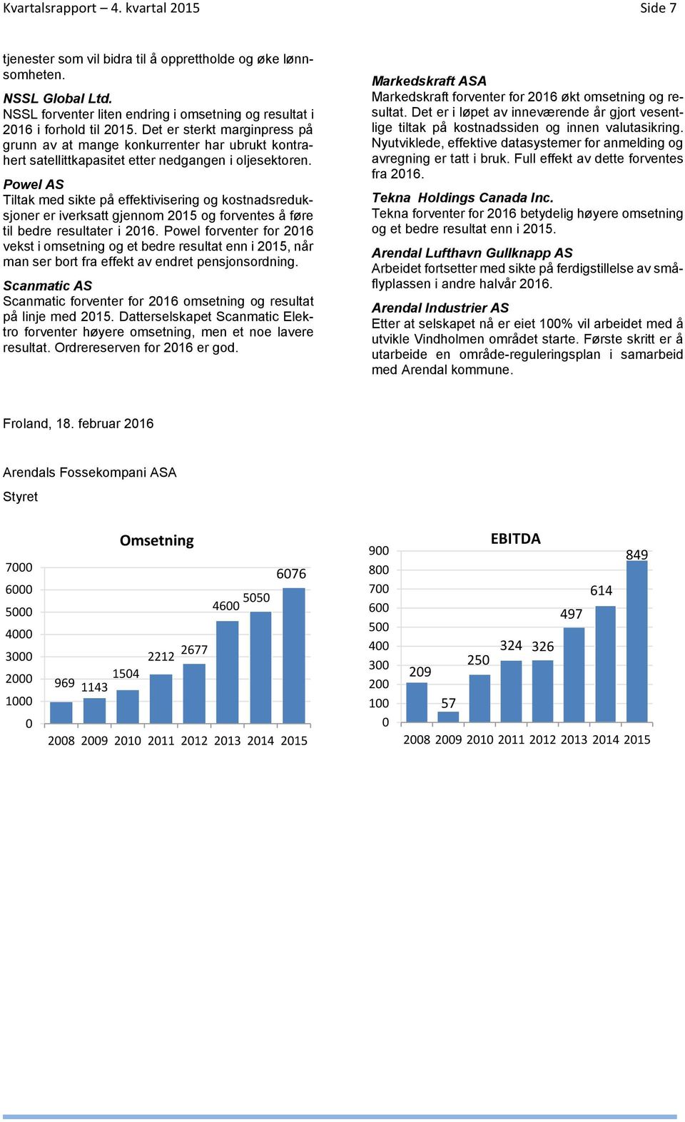 Powel AS Tiltak med sikte på effektivisering og kostnadsreduksjoner er iverksatt gjennom 2015 og forventes å føre til bedre resultater i 2016.