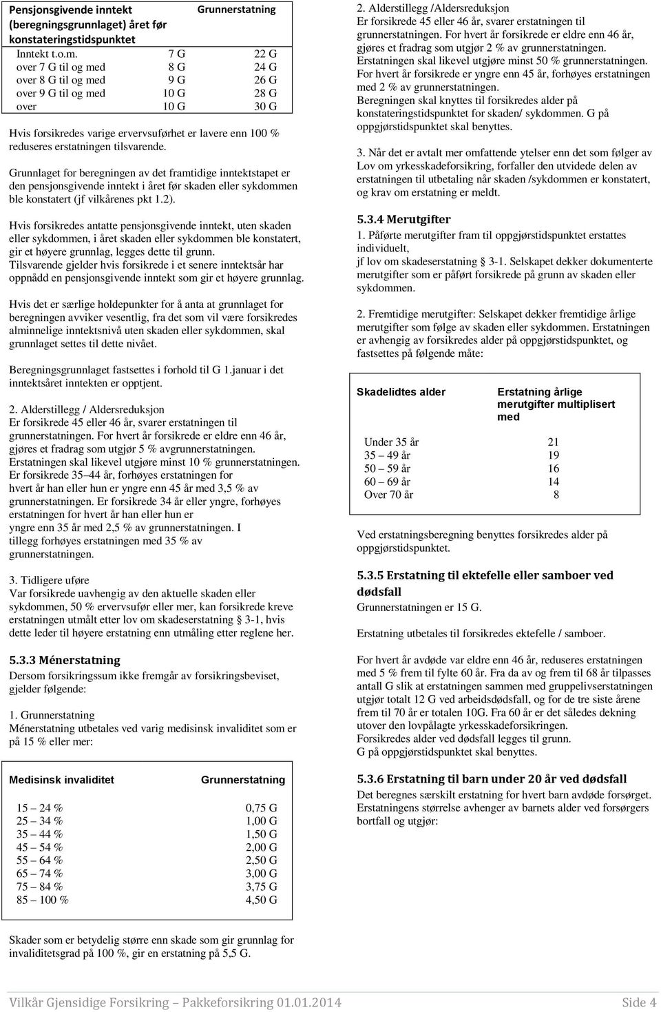 tilsvarende. Grunnlaget for beregningen av det framtidige inntektstapet er den pensjonsgivende inntekt i året før skaden eller sykdommen ble konstatert (jf vilkårenes pkt 1.2).