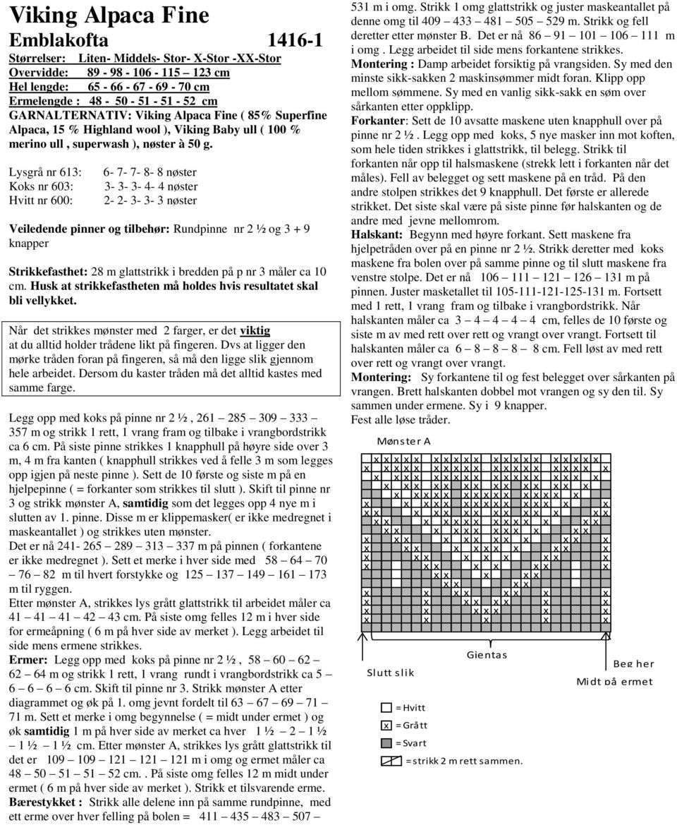 Lysgrå nr 613: Koks nr 603: Hvitt nr 600: 6-7- 7-8- 8 nøster 3-3- 3-4- 4 nøster 2-2- 3-3- 3 nøster Veiledende pinner og tilbehør: Rundpinne nr 2 ½ og 3 + 9 knapper Strikkefasthet: 28 m glattstrikk i