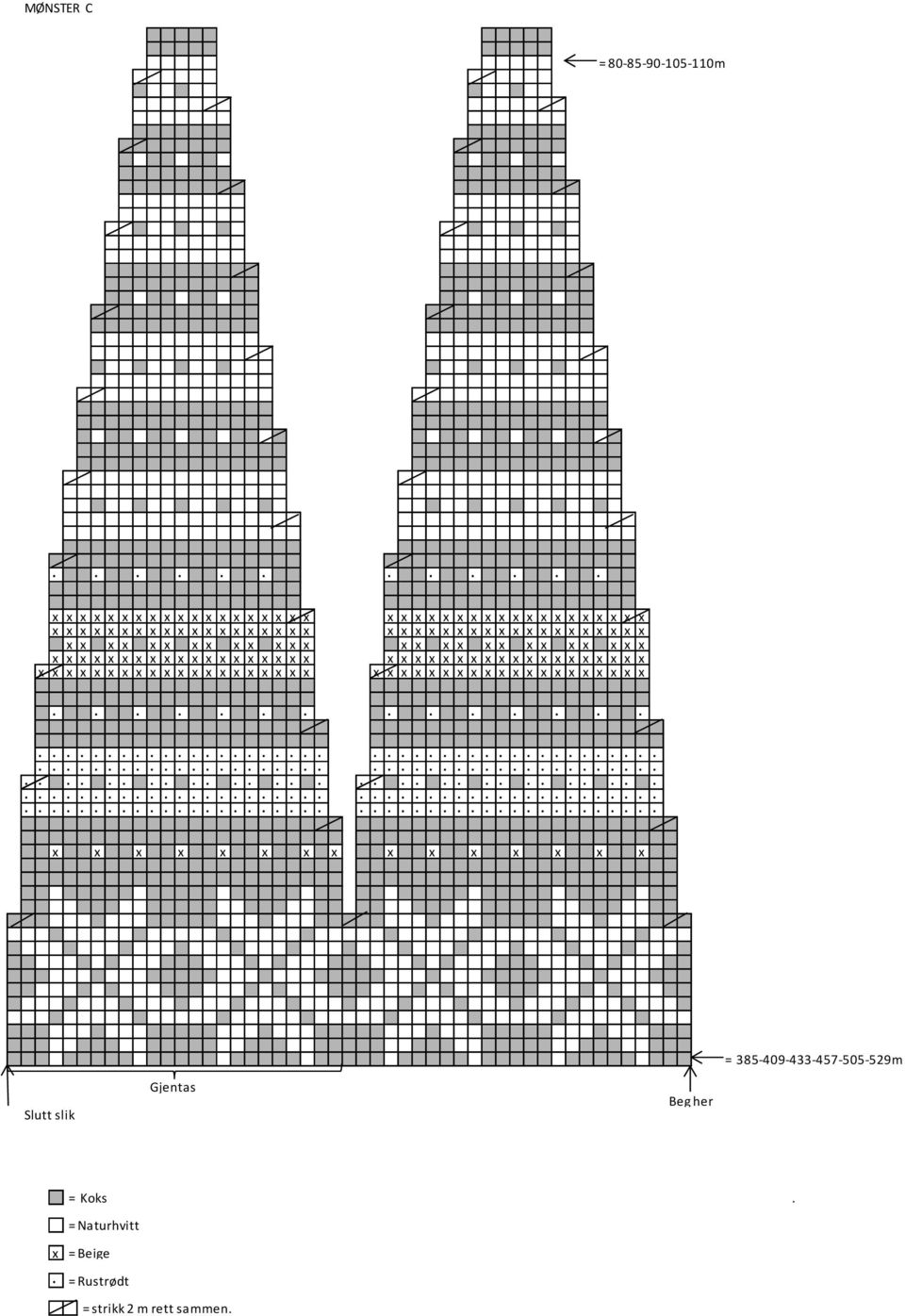 = Naturhvitt x = Beige. = Rustrødt = strikk 2 m rett sammen.