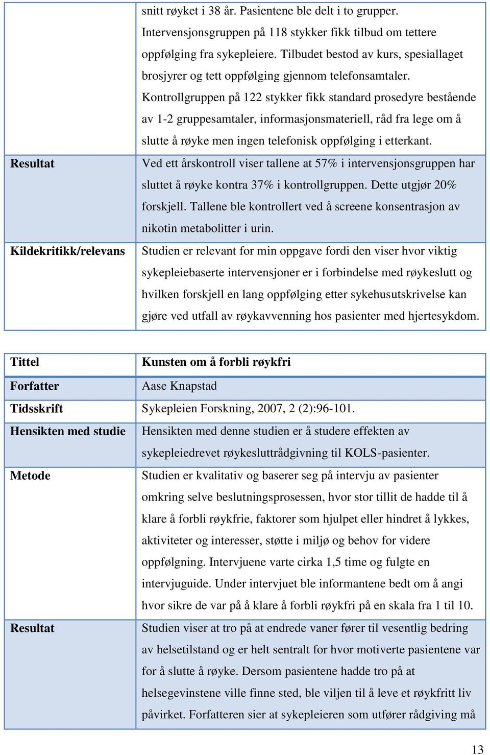 Kontrollgruppen på 122 stykker fikk standard prosedyre bestående av 1-2 gruppesamtaler, informasjonsmateriell, råd fra lege om å slutte å røyke men ingen telefonisk oppfølging i etterkant.