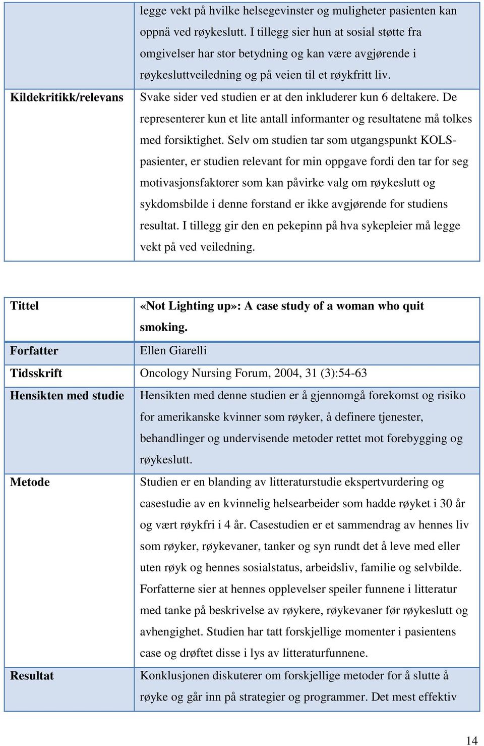 Svake sider ved studien er at den inkluderer kun 6 deltakere. De representerer kun et lite antall informanter og resultatene må tolkes med forsiktighet.