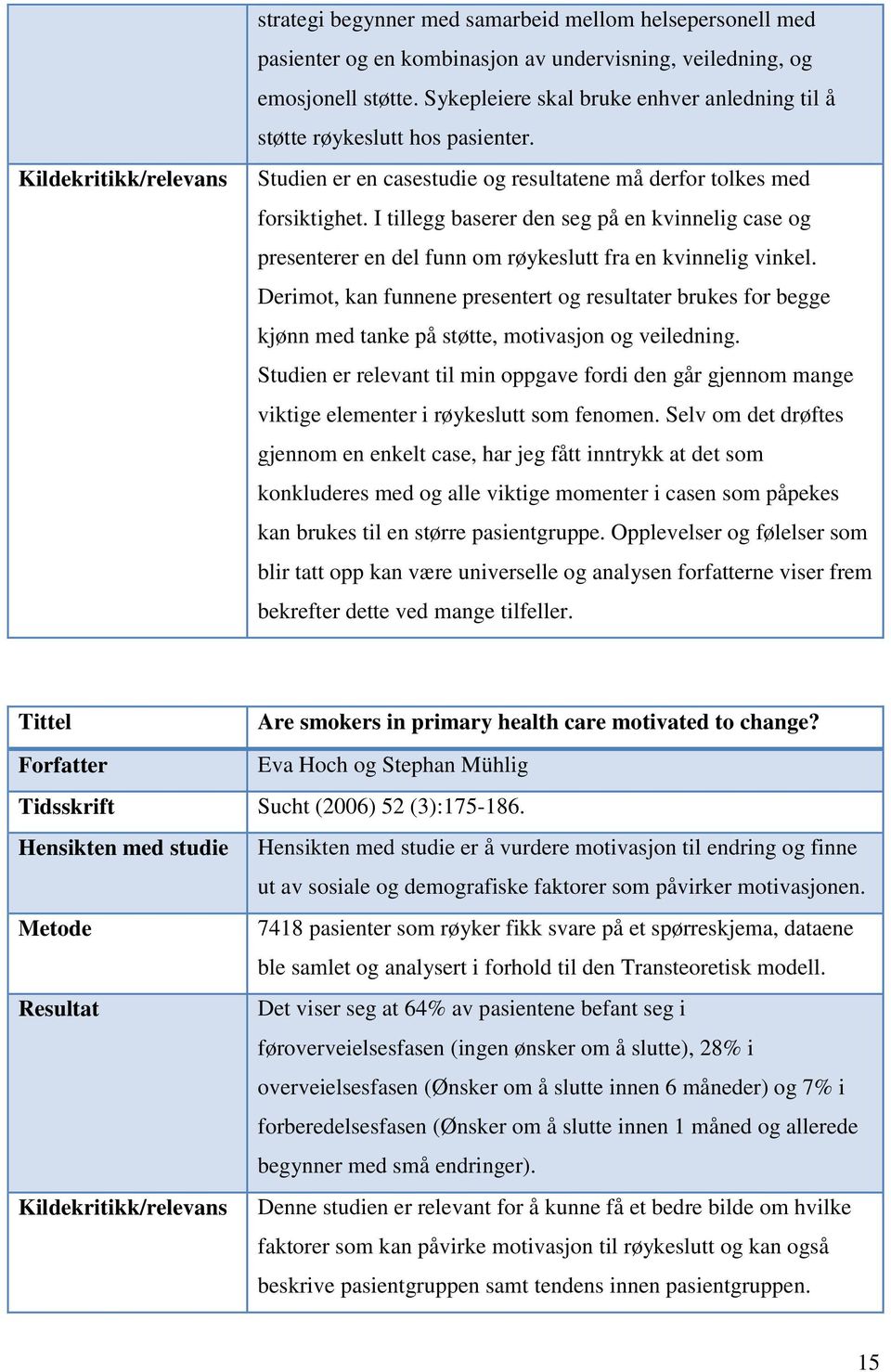 I tillegg baserer den seg på en kvinnelig case og presenterer en del funn om røykeslutt fra en kvinnelig vinkel.