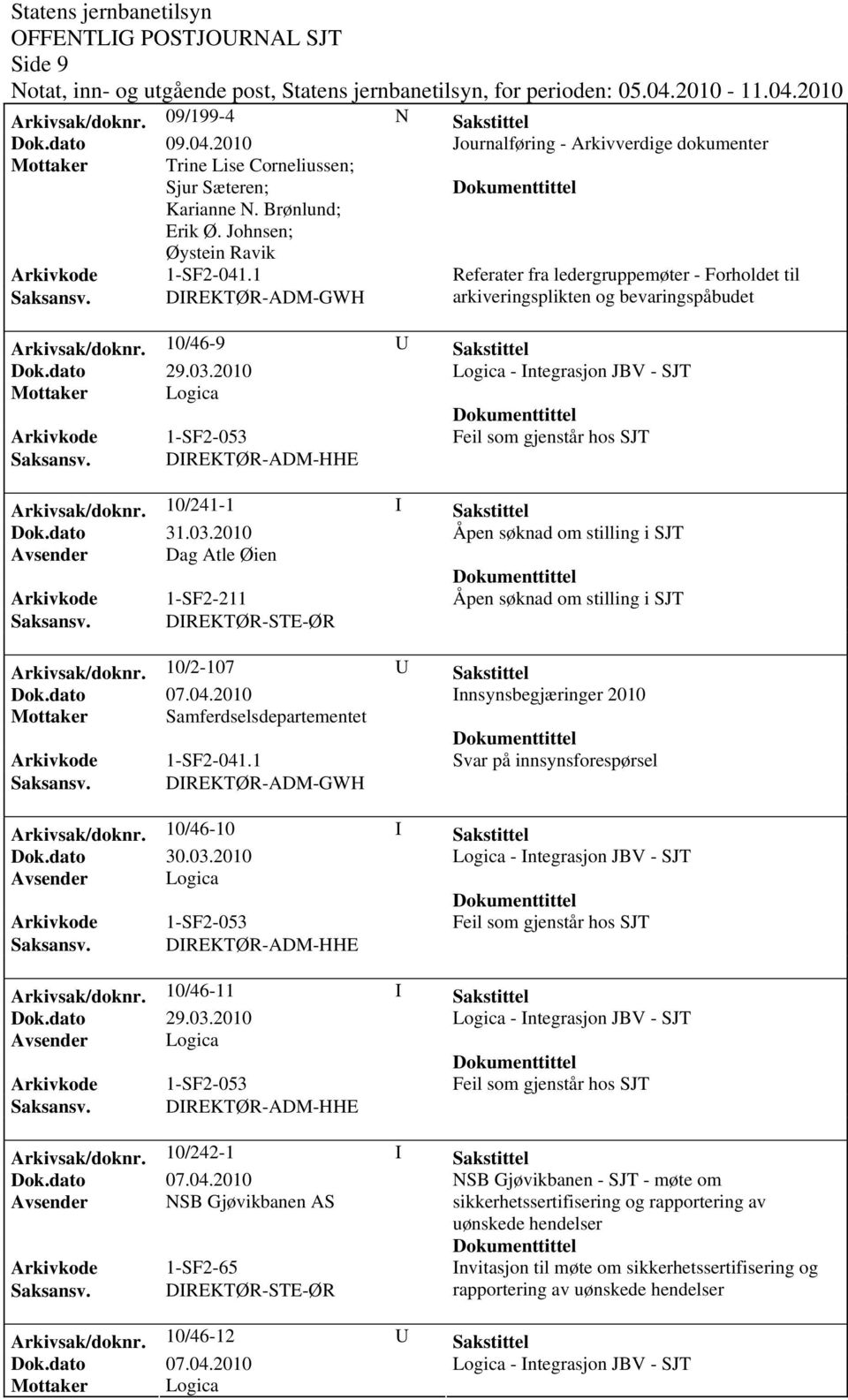 2010 Logica - Integrasjon JBV - SJT Mottaker Logica Arkivkode 1-SF2-053 Feil som gjenstår hos SJT Saksansv. DIREKTØR-ADM-HHE Arkivsak/doknr.