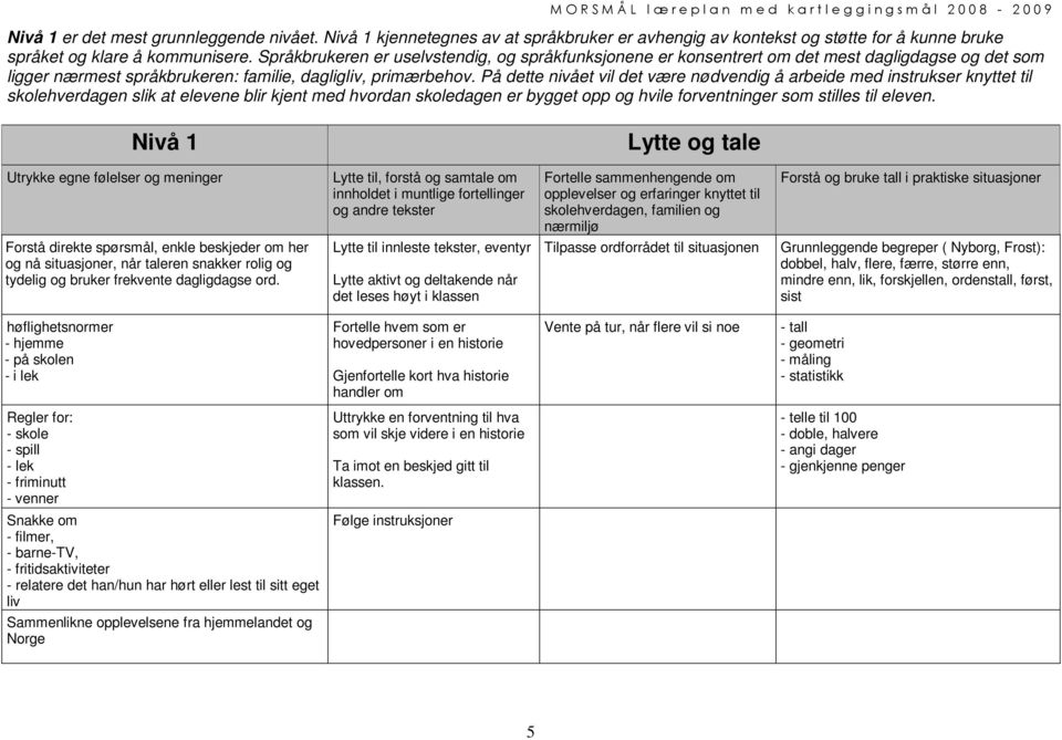 På dette nivået vil det være nødvendig å arbeide med instrukser knyttet til skolehverdagen slik at elevene blir kjent med hvordan skoledagen er bygget opp og hvile forventninger som stilles til