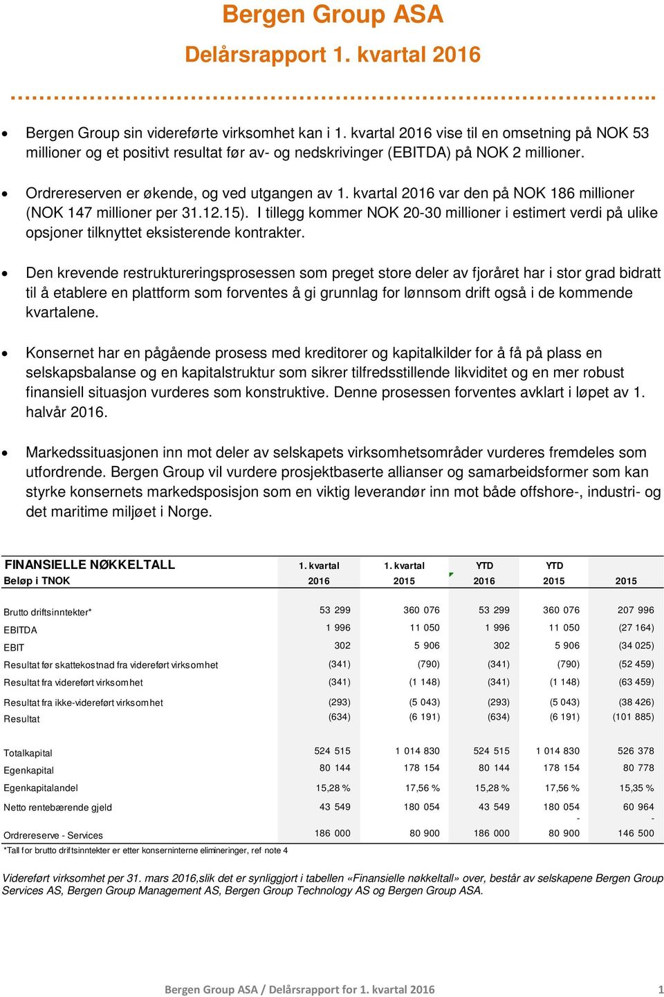 kvartal 2016 var den på NOK 186 millioner (NOK 147 millioner per 31.12.15). I tillegg kommer NOK 20-30 millioner i estimert verdi på ulike opsjoner tilknyttet eksisterende kontrakter.