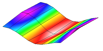 Svingeformer som er benyttet til resultater og sammenligning Vedlegg F Dynamisk test Svingeform 1: f1= 14,84