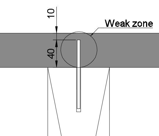 Risset som vises følger skjærforbinderen som ligger innstøpt i betongen med 10 mm overdekning, se Figur 5.8.