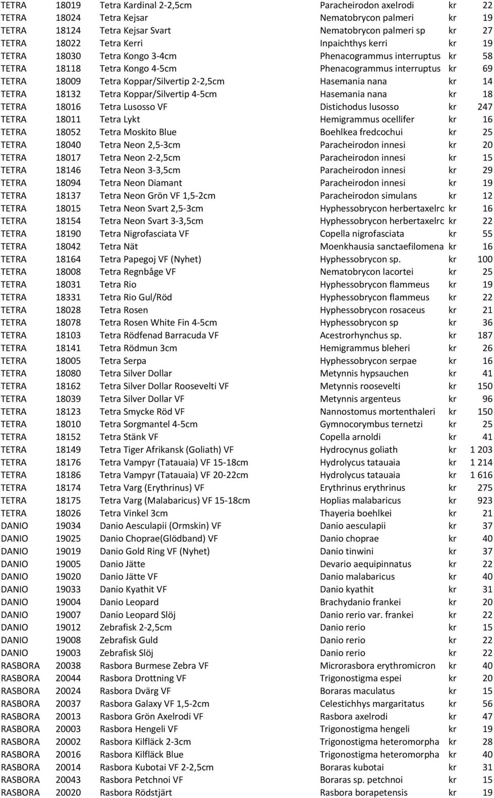 Hasemania nana kr 14 TETRA 18132 Tetra Koppar/Silvertip 4-5cm Hasemania nana kr 18 TETRA 18016 Tetra Lusosso VF Distichodus lusosso kr 247 TETRA 18011 Tetra Lykt Hemigrammus ocellifer kr 16 TETRA