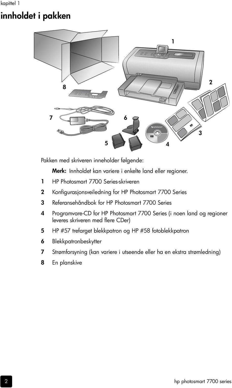 Programvare-CD for HP Photosmart 7700 Series (i noen land og regioner leveres skriveren med flere CDer) 5 HP #57 trefarget blekkpatron og HP #58