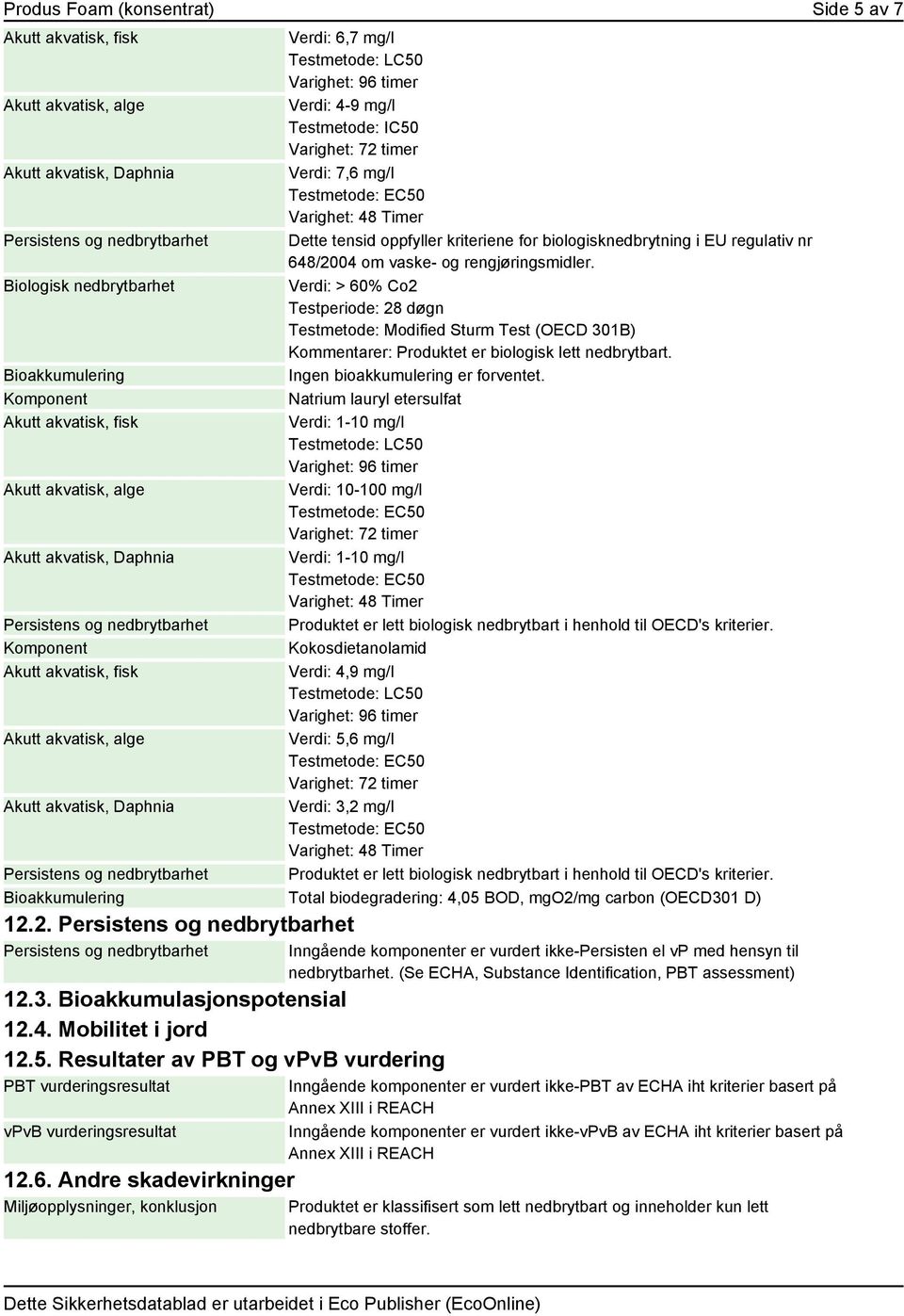 Biologisk nedbrytbarhet Verdi: > 60% Co2 Testperiode: 28 døgn Testmetode: Modified Sturm Test (OECD 301B) Kommentarer: Produktet er biologisk lett nedbrytbart.