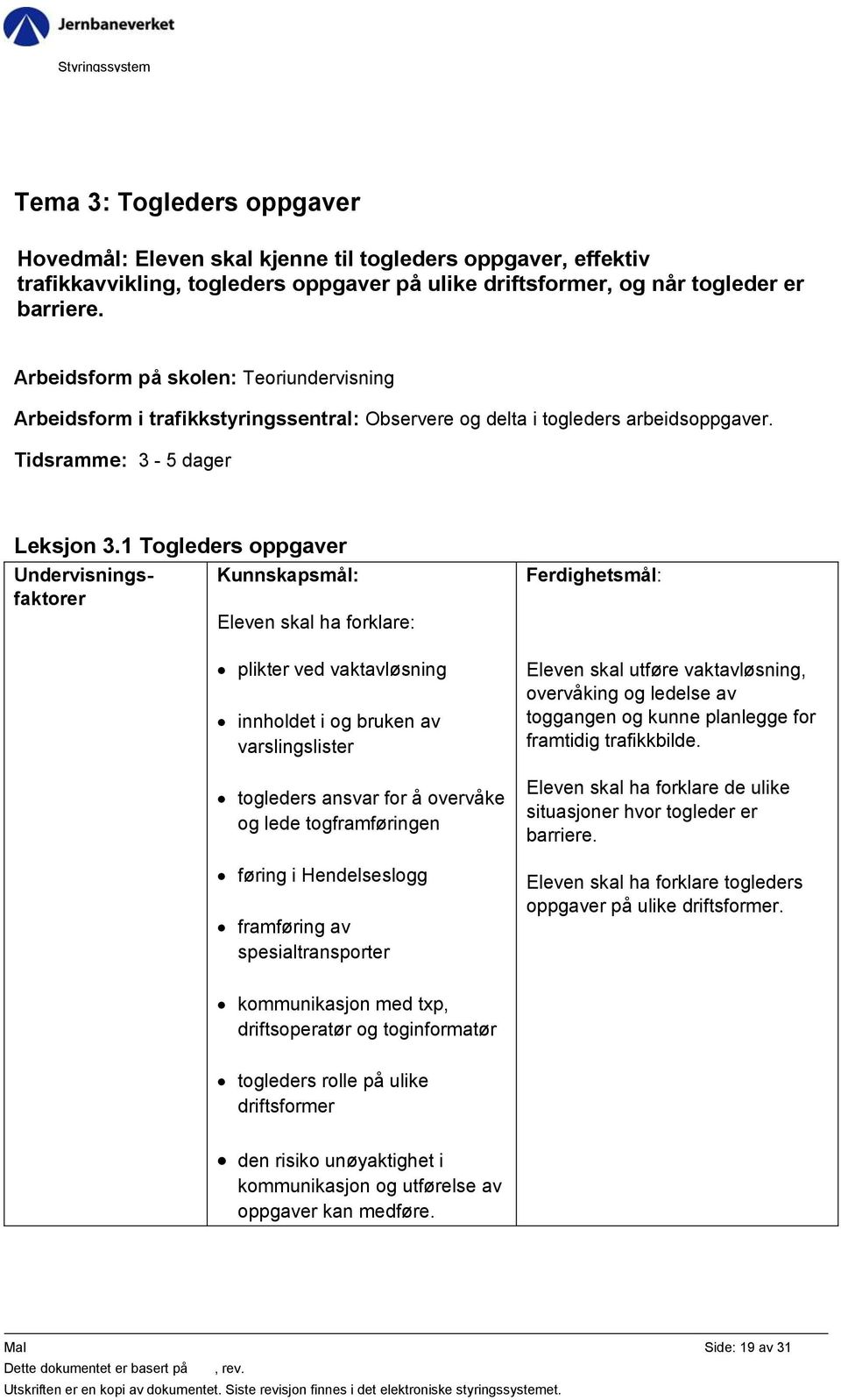 1 Togleders oppgaver Eleven skal ha forklare: plikter ved vaktavløsning innholdet i og bruken av varslingslister togleders ansvar for å overvåke og lede togframføringen føring i Hendelseslogg