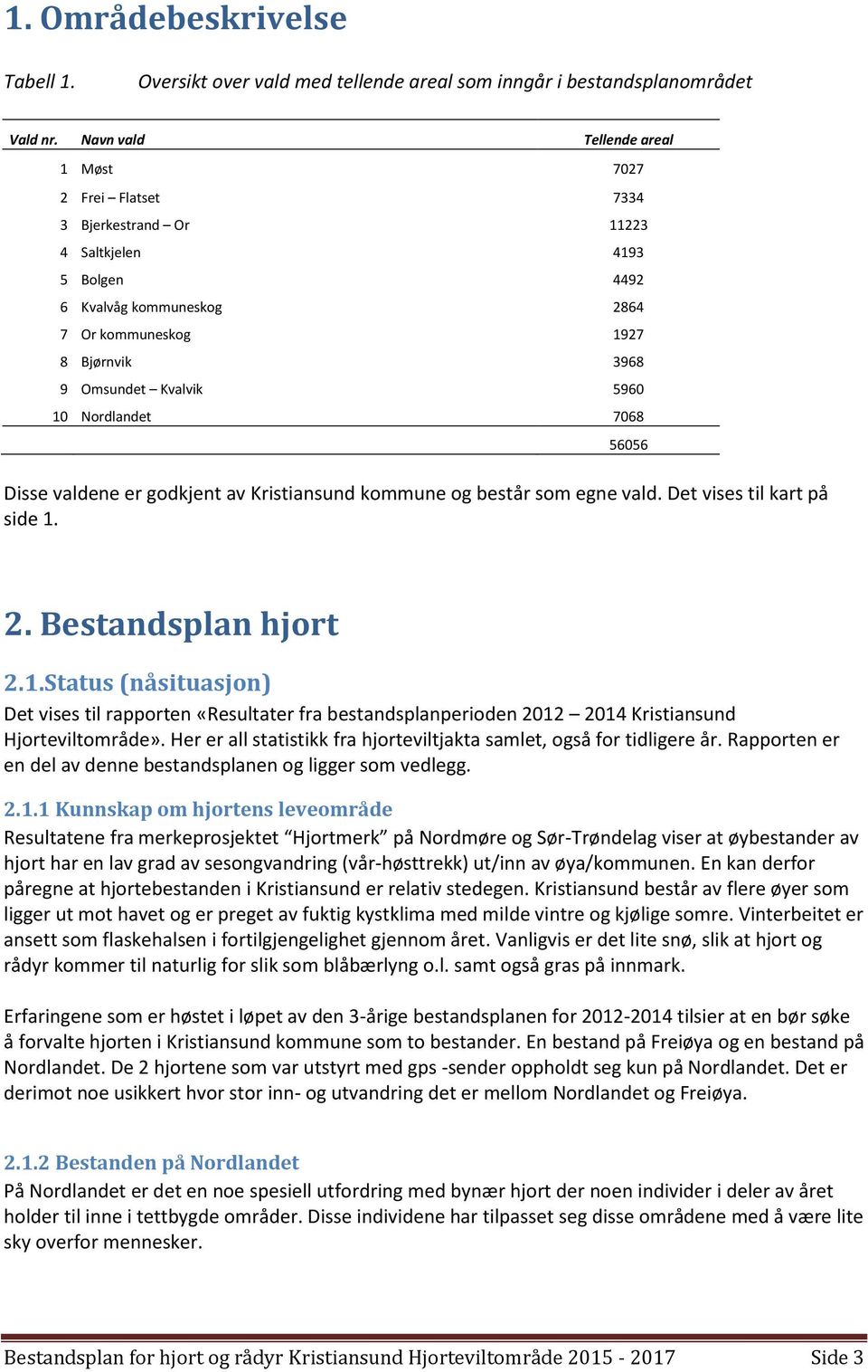 5960 10 Nordlandet 7068 Disse valdene er godkjent av Kristiansund kommune og består som egne vald. Det vises til kart på side 1. 56056 2. Bestandsplan hjort 2.1.Status (nåsituasjon) Det vises til rapporten «Resultater fra bestandsplanperioden 2012 2014 Kristiansund Hjorteviltområde».