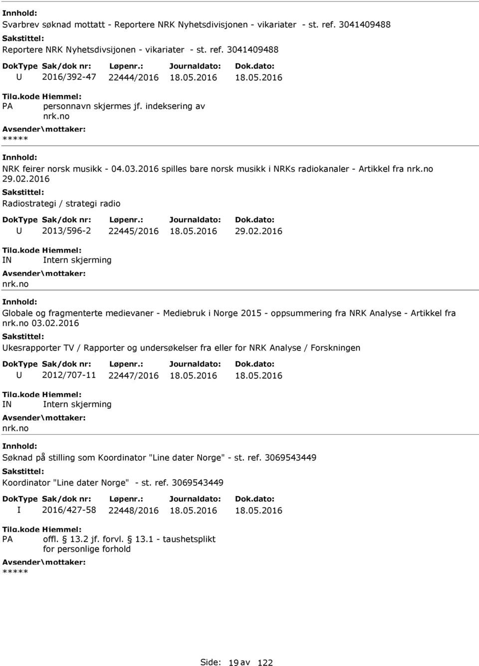 2016 Radiostrategi / strategi radio N 2013/596-2 22445/2016 ntern skjerming 29.02.