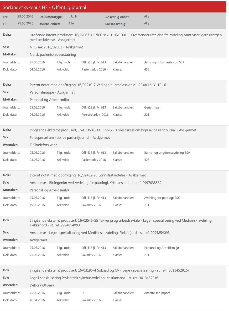 2016 Pasientarkiv 2016 432 Internt notat med oppfølging, 16/007 Vedlegg til arbeidsavtale 22.08.1631.10.16 Personalmappe Geriatriteam 04.05.