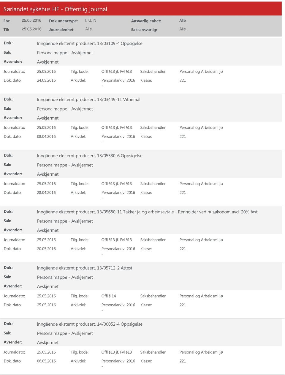 2016 Personalarkiv 2016 Inngående eksternt produsert, 13/053306 Oppsigelse Personalmappe 28.04.