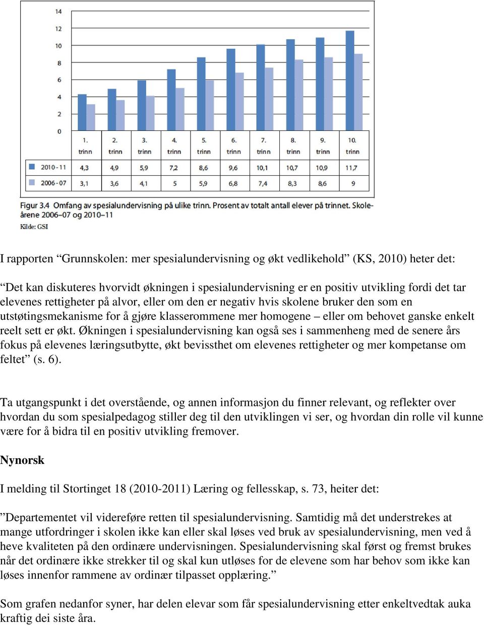 Økningen i spesialundervisning kan også ses i sammenheng med de senere års fokus på elevenes læringsutbytte, økt bevissthet om elevenes rettigheter og mer kompetanse om feltet (s. 6).