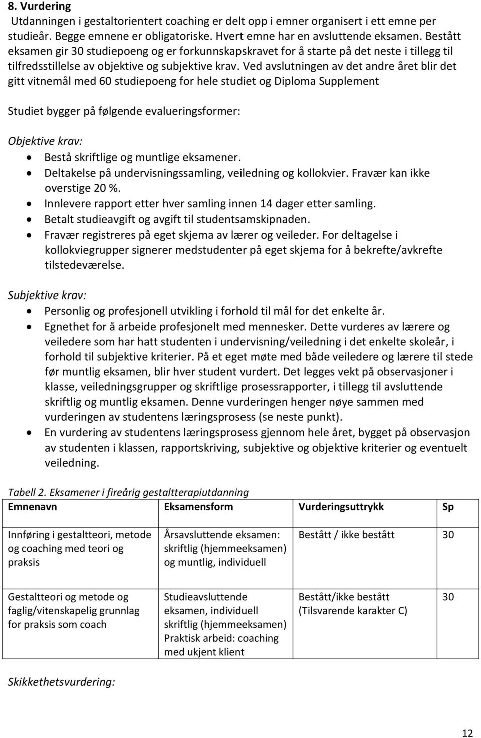 Ved avslutningen av det andre året blir det gitt vitnemål med 60 studiepoeng for hele studiet og Diploma Supplement Studiet bygger på følgende evalueringsformer: Objektive krav: Bestå skriftlige og