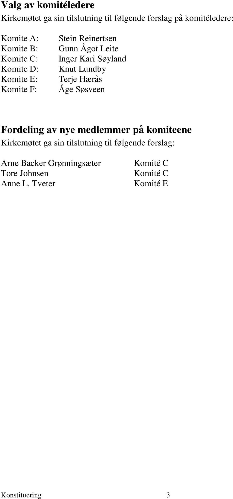 Terje Hærås Åge Søsveen Fordeling av nye medlemmer på komiteene Kirkemøtet ga sin tilslutning til følgende