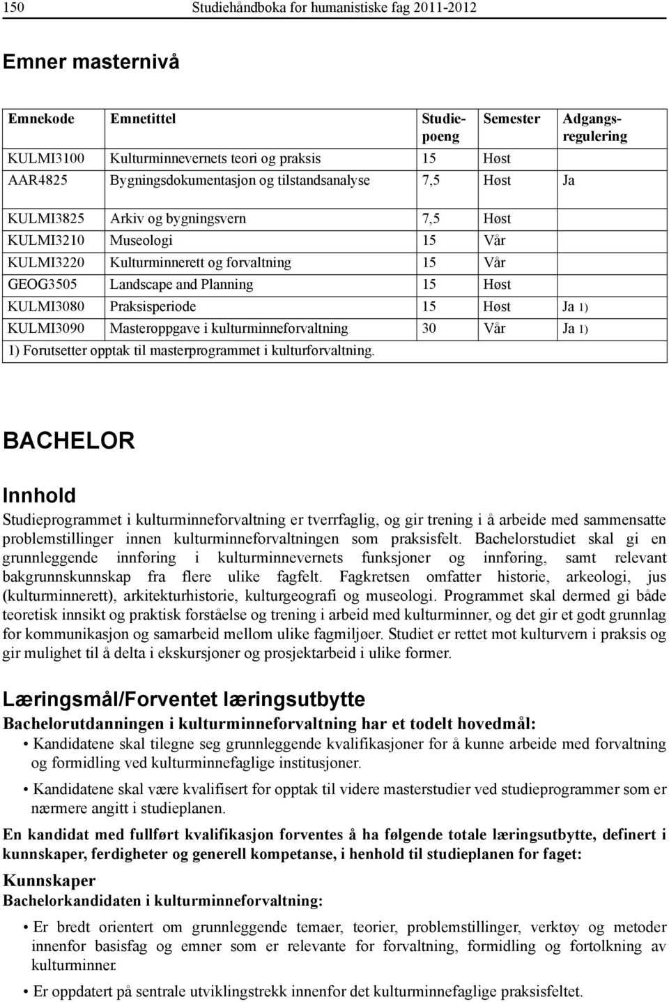 Praksisperiode 15 Høst Ja 1) KULMI3090 Masteroppgave i kulturminneforvaltning 30 Vår Ja 1) 1) Forutsetter opptak til masterprogrammet i kulturforvaltning.