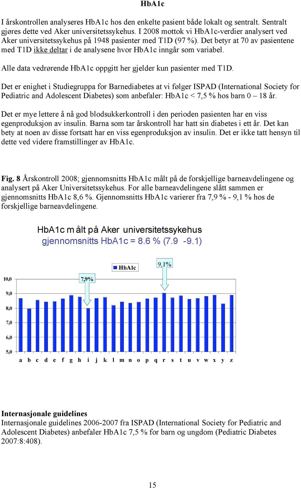 Alle data vedrørende HbA1c oppgitt her gjelder kun pasienter med T1D.