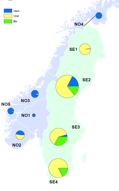 Elsertifikatproduksjon i 2013 Vindkraft