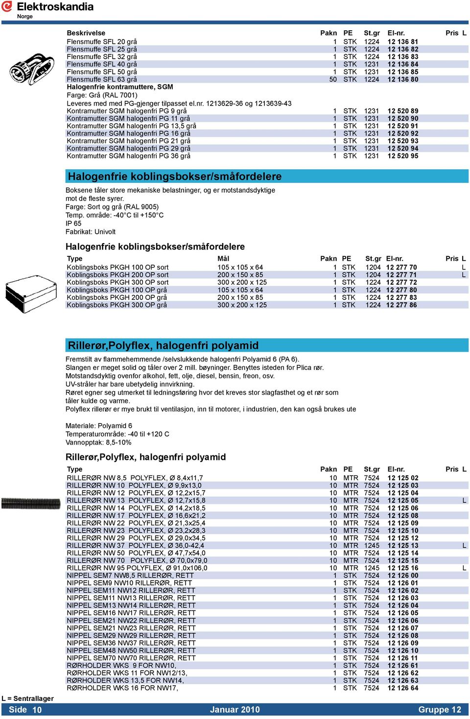 1213629-36 og 1213639-43 Kontramutter SGM halogenfri PG 9 grå 1 STK 1231 12 520 89 Kontramutter SGM halogenfri PG 11 grå 1 STK 1231 12 520 90 Kontramutter SGM halogenfri PG 13,5 grå 1 STK 1231 12 520