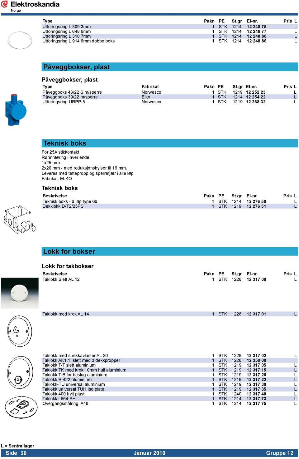 248 86 L Påveggbokser, plast Påveggbokser, plast Type Fabrikat Pakn PE St.gr El-nr.