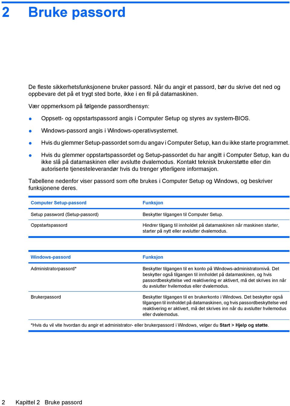 Hvis du glemmer Setup-passordet som du angav i Computer Setup, kan du ikke starte programmet.