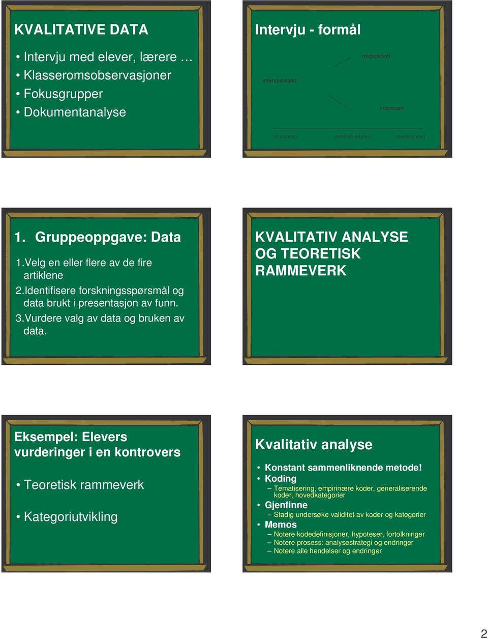 KVALITATIV ANALYSE OG TEORETISK RAMMEVERK Eksempel: Elevers vurderinger i en kontrovers Teoretisk rammeverk Kategoriutvikling Kvalitativ analyse Konstant sammenliknende metode!