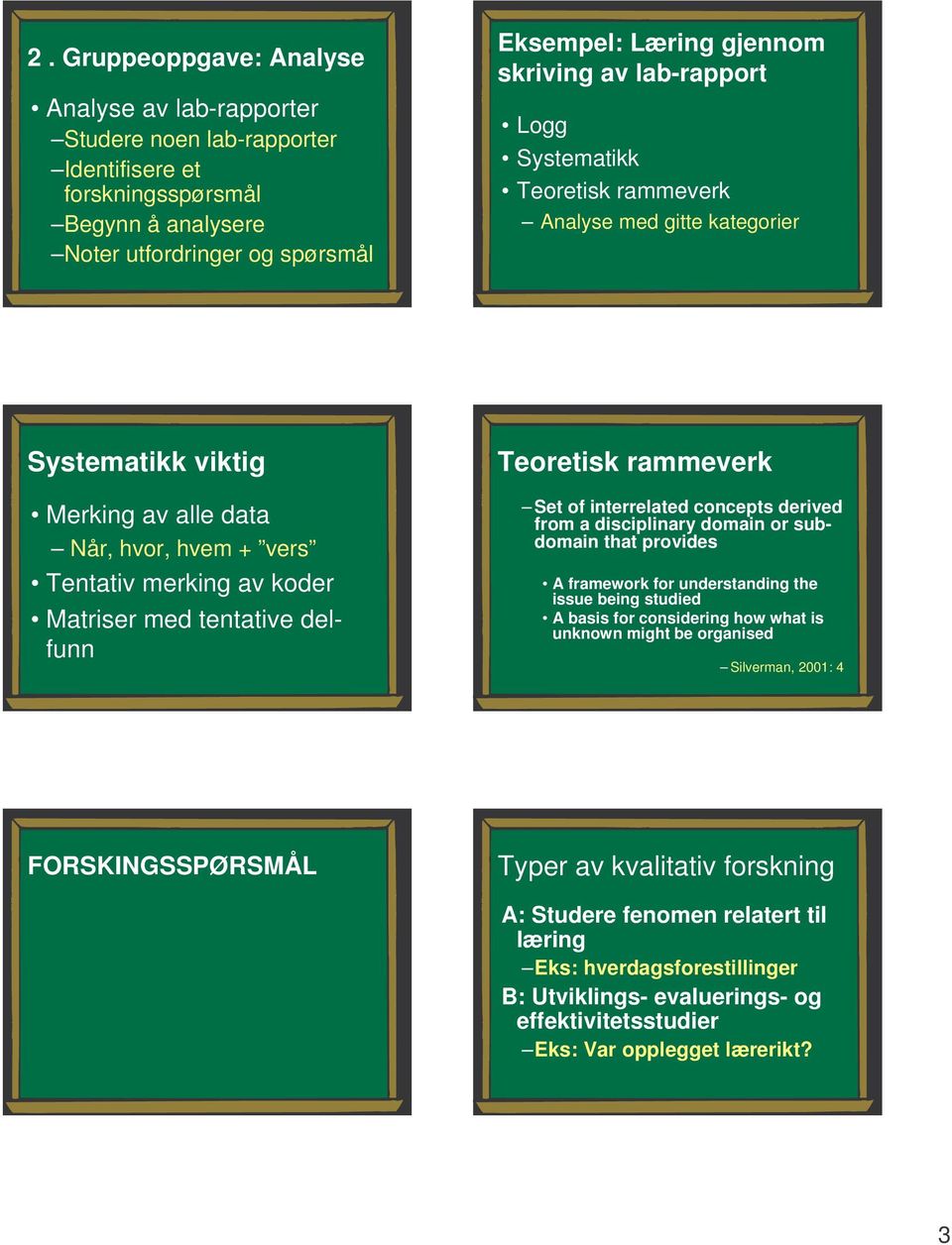 Teoretisk rammeverk Set of interrelated concepts derived from a disciplinary domain or subdomain that provides A framework for understanding the issue being studied A basis for considering how what